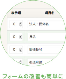 エントリーフォームの改善も簡単に